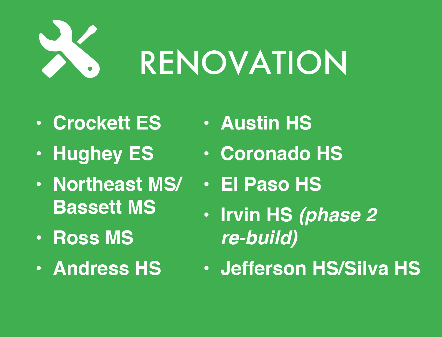 Renovation 
