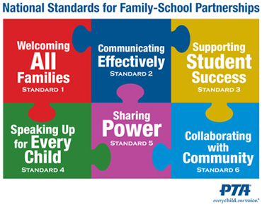 PTA Standards