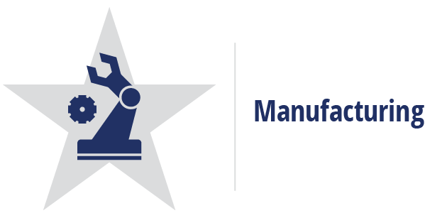Manufacturing Manufacturing
