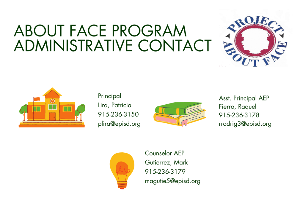 About Face