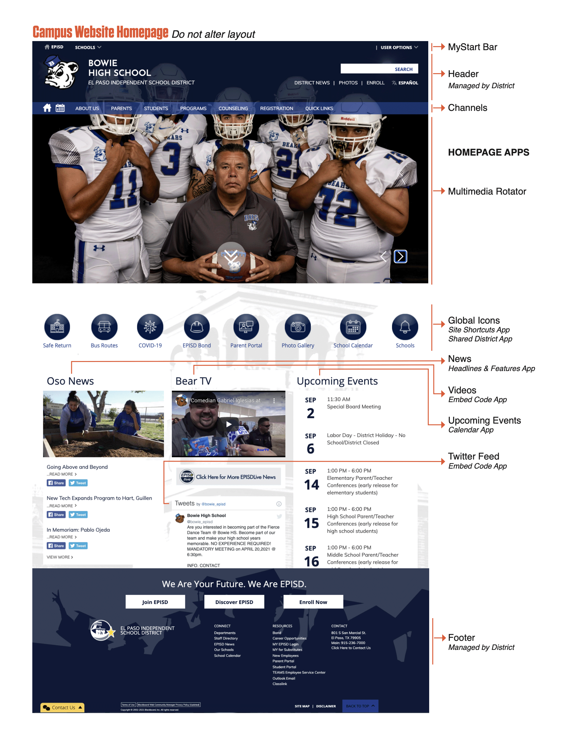 Campus Homepage Layout